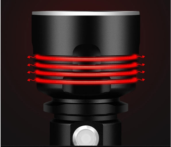 Illuminate Your Adventures: The Waterproof Camping Multifunctional Flashlight