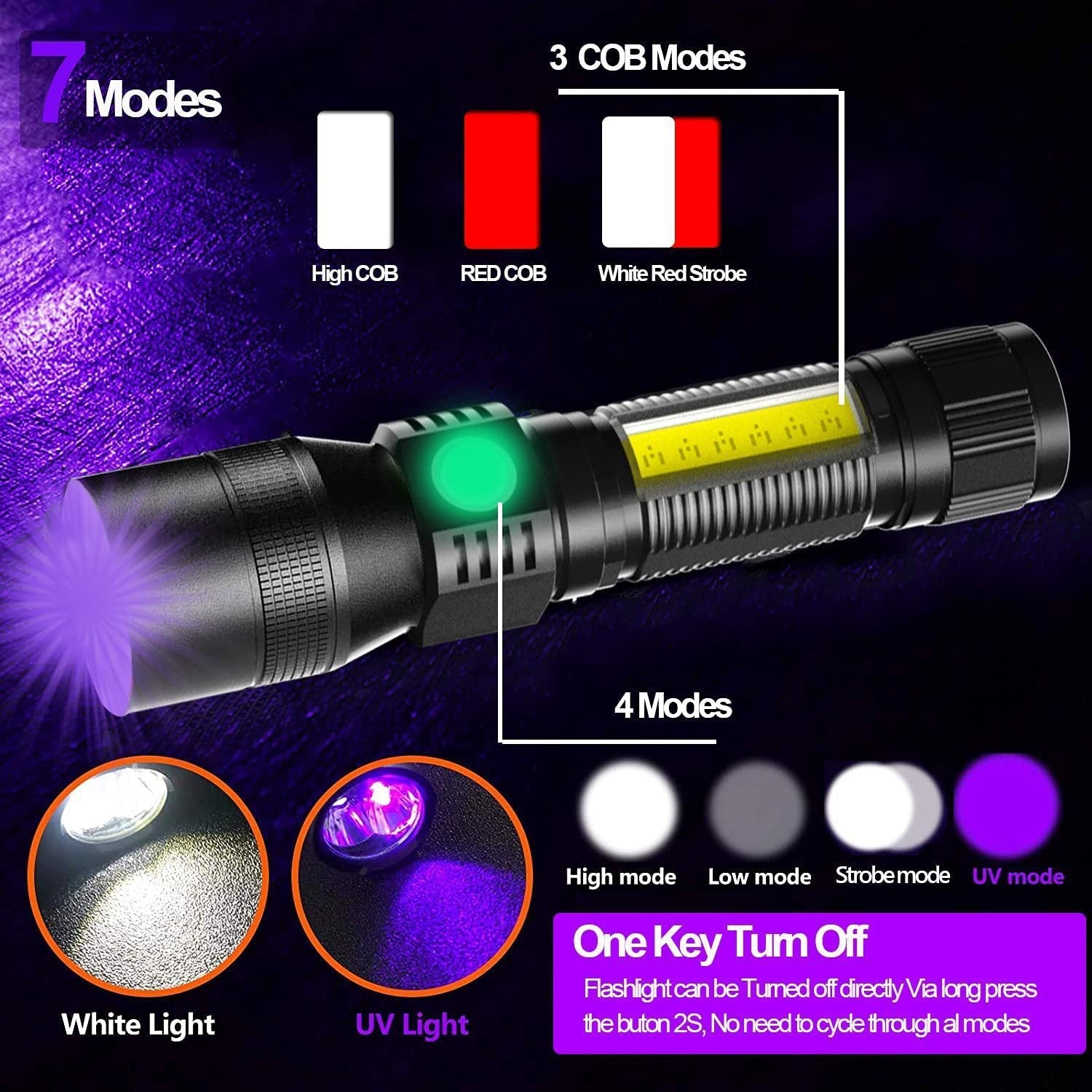Illuminate Your Adventures with the Magnet USB Charging Strong Light Focusing Flashlight