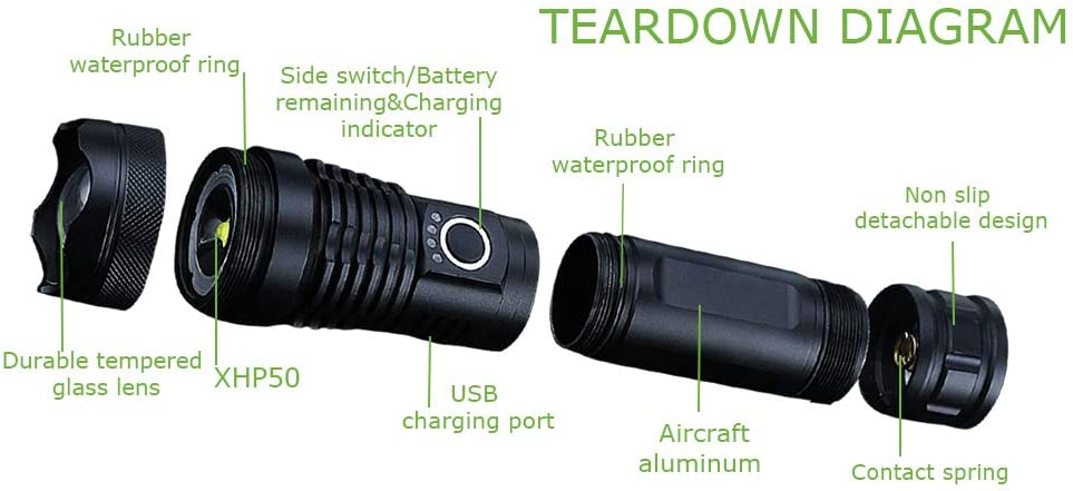 USB Charging Outdoor Searchlight Flashlight