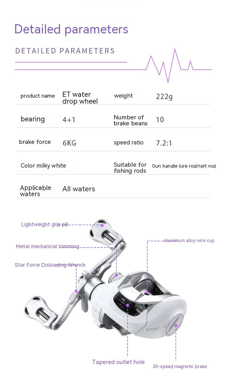 Small White Micro Item Bait Casting Reel