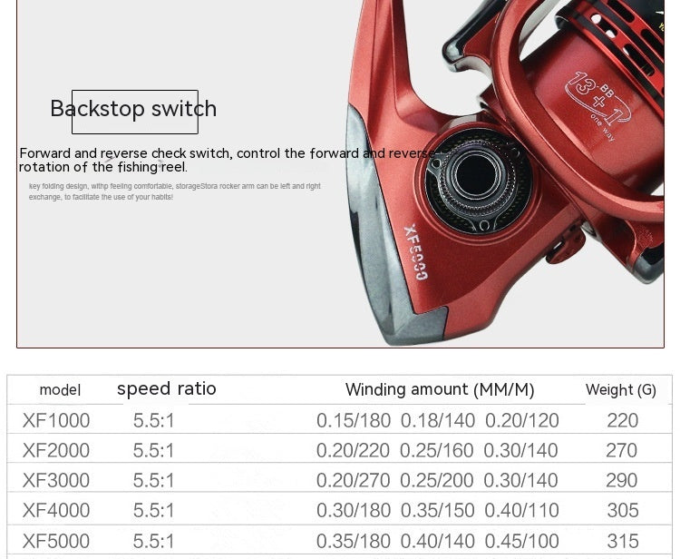Telescopic Fishing Rod Metal Rocker Arm