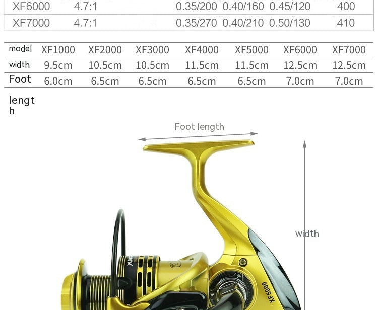 Telescopic Fishing Rod Metal Rocker Arm